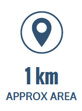 location icon 1 km approx area
