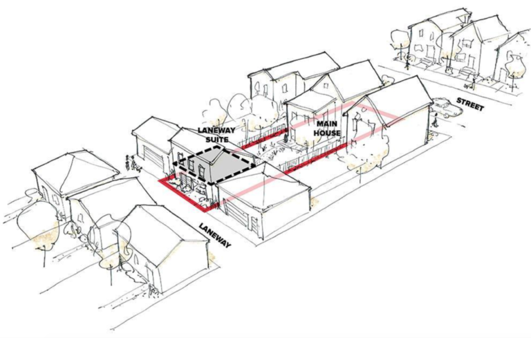 End Of The Laneway Don T Come Up The Property Toronto Laneways: The Solution To Our Housing Crisis?