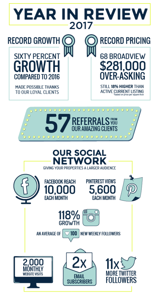 web year review-01