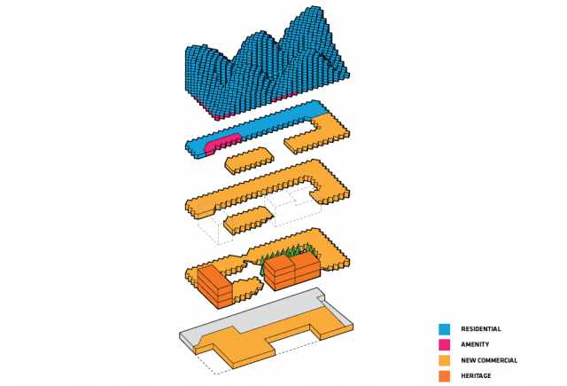 layered design for Bjarke Ingels' King West development