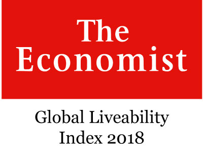 Economist Global Liveability