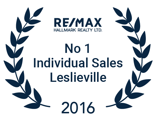 Leslieville Real Estate Agent Number 1 Sales Award
