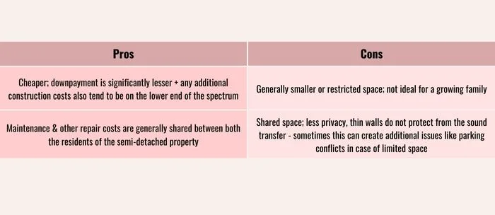 semi-detached homes: pros and cons